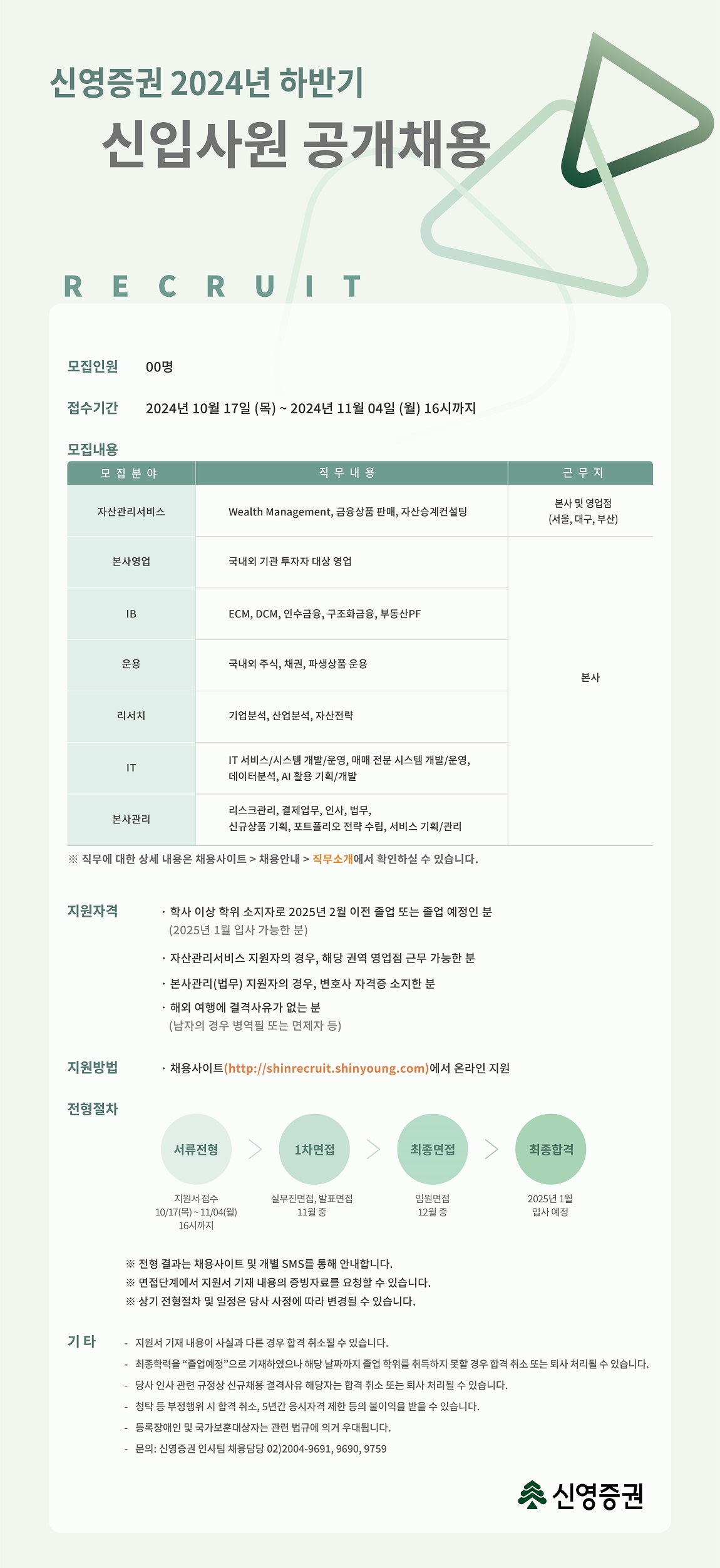 Contents image